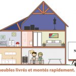 motion design location de meubles